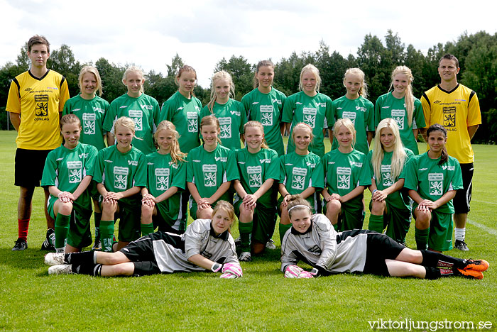 Västergötlands FF Zonläger 14 år Lördag,dam,Lillegårdens IP,Skövde,Sverige,Fotboll,,2011,39973