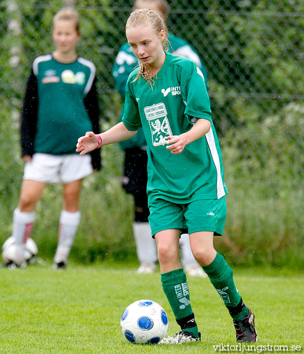 Västergötlands FF Zonläger 14 år Söndag,mix,Lillegårdens IP,Skövde,Sverige,Fotboll,,2011,40078