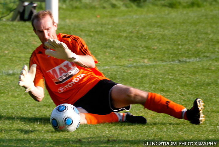 Partille IF-IFK Skövde FK 0-6,herr,Lexby IP,Partille,Sverige,Fotboll,,2011,43719