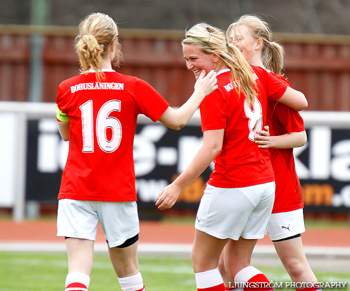 Skövde KIK-IK Rössö Uddevalla 0-1,dam,Södermalms IP,Skövde,Sverige,Fotboll,,2012,52926