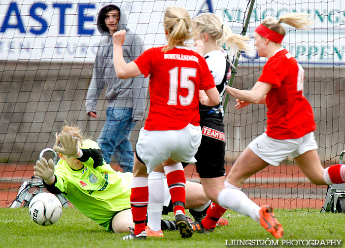 Skövde KIK-IK Rössö Uddevalla 0-1,dam,Södermalms IP,Skövde,Sverige,Fotboll,,2012,52934