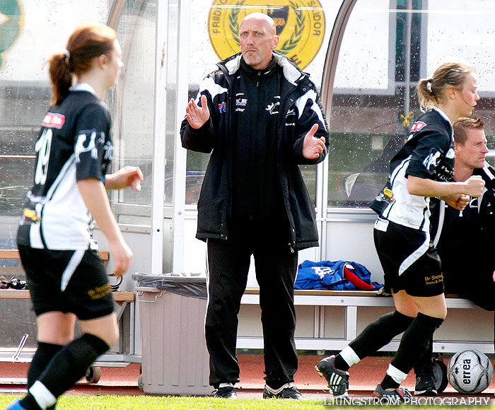 Svenska Cupen Skövde KIK-Mallbackens IF 0-2,dam,Södermalms IP,Skövde,Sverige,Fotboll,,2012,53877