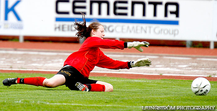 Svenska Cupen Skövde KIK-Mallbackens IF 0-2,dam,Södermalms IP,Skövde,Sverige,Fotboll,,2012,53918