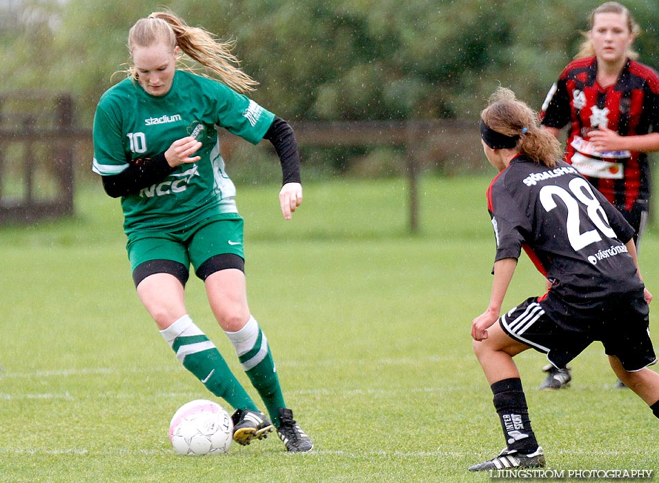 Våmbs IF-Ulvåkers IF 6-1,dam,Claesborgs IP,Skövde,Sverige,Fotboll,,2012,58168