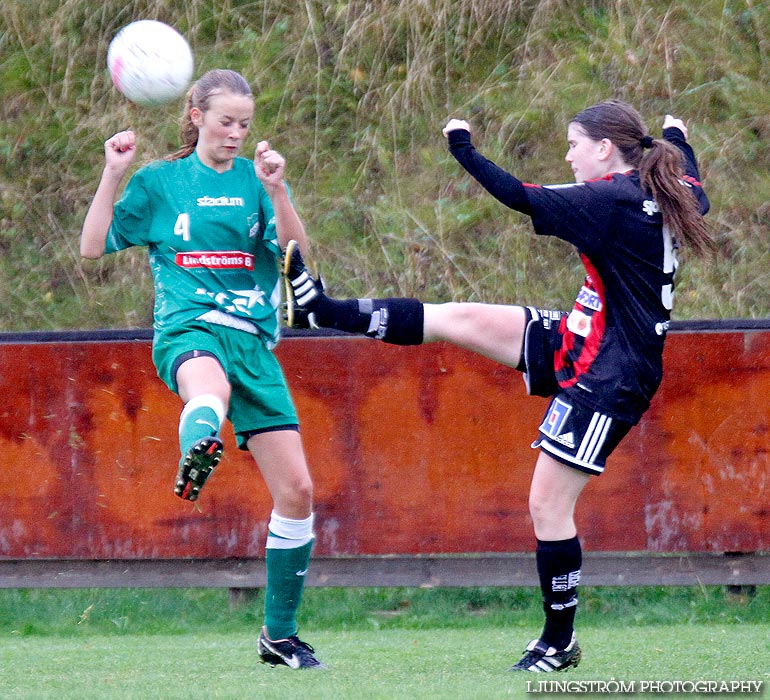 Våmbs IF-Ulvåkers IF 6-1,dam,Claesborgs IP,Skövde,Sverige,Fotboll,,2012,58181