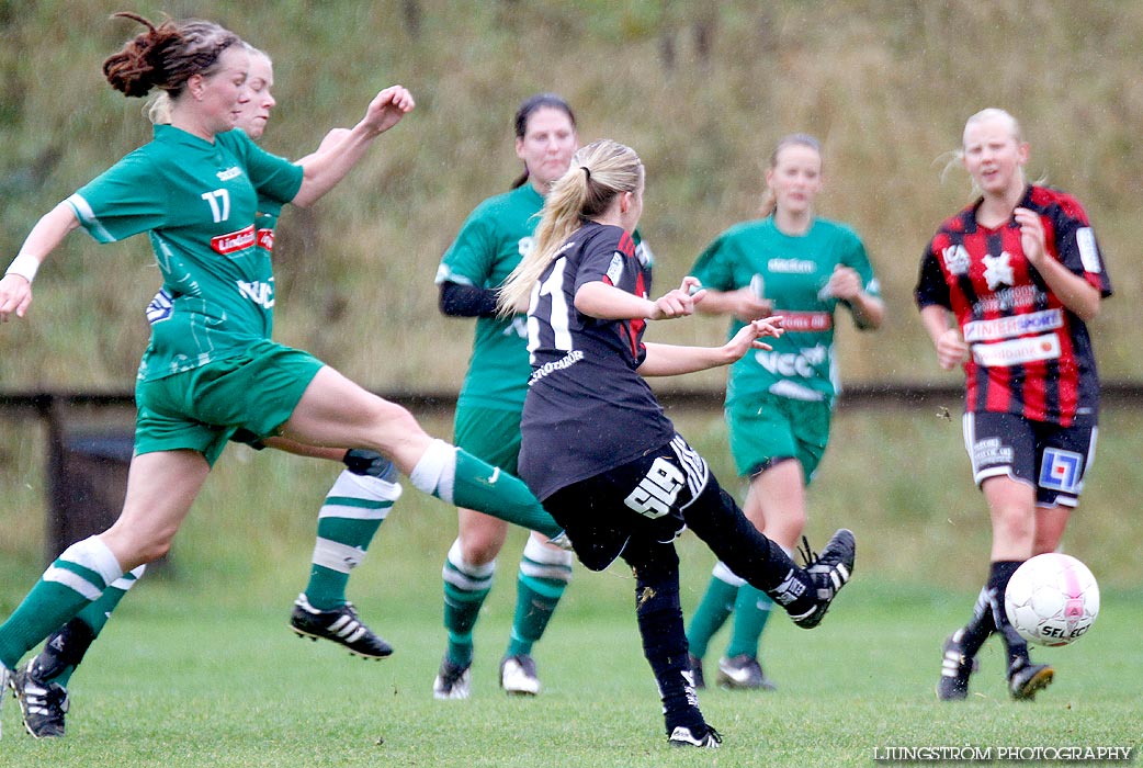 Våmbs IF-Ulvåkers IF 6-1,dam,Claesborgs IP,Skövde,Sverige,Fotboll,,2012,58182