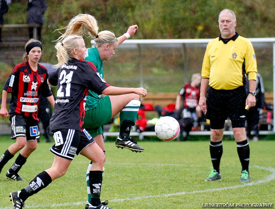 Våmbs IF-Ulvåkers IF 6-1,dam,Claesborgs IP,Skövde,Sverige,Fotboll,,2012,58194