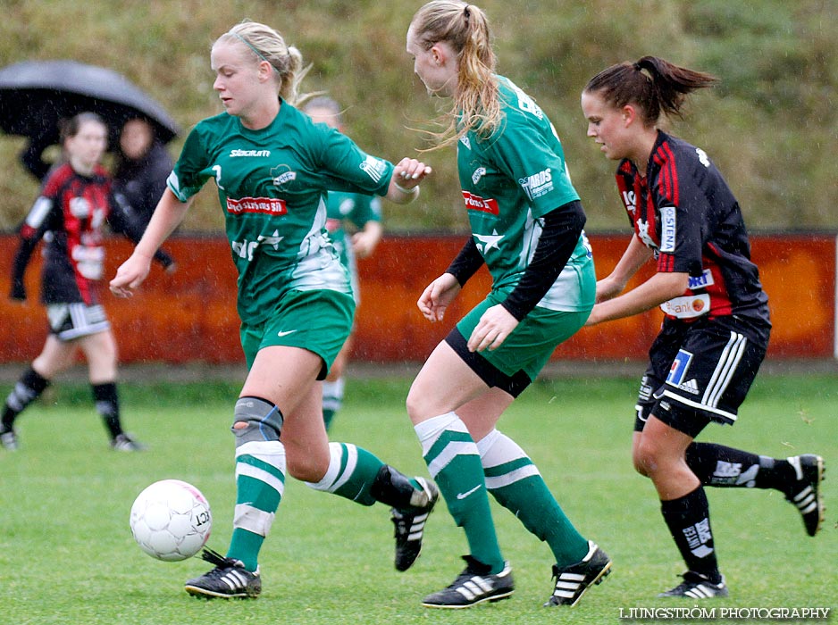 Våmbs IF-Ulvåkers IF 6-1,dam,Claesborgs IP,Skövde,Sverige,Fotboll,,2012,58216