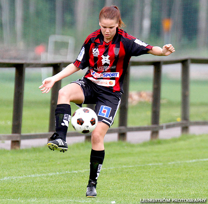 Ulvåkers IF-Skövde KIK 0-11,dam,Åbrovallen,Ulvåker,Sverige,Fotboll,,2013,70995