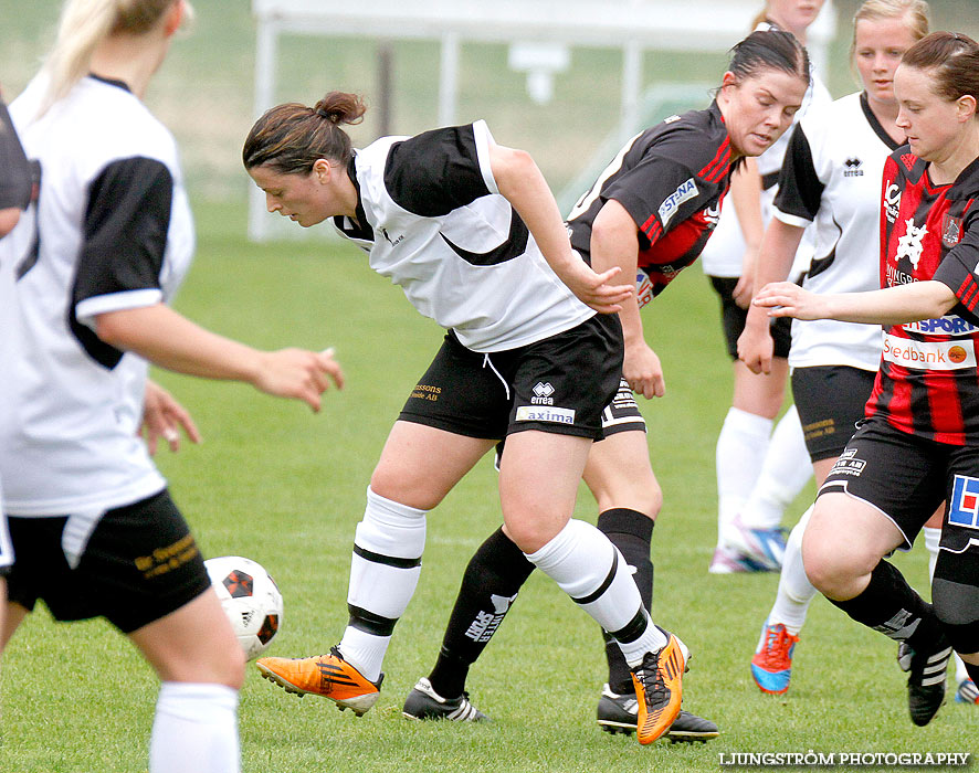 Ulvåkers IF-Skövde KIK 0-11,dam,Åbrovallen,Ulvåker,Sverige,Fotboll,,2013,70999