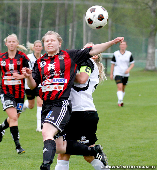 Ulvåkers IF-Skövde KIK 0-11,dam,Åbrovallen,Ulvåker,Sverige,Fotboll,,2013,71000