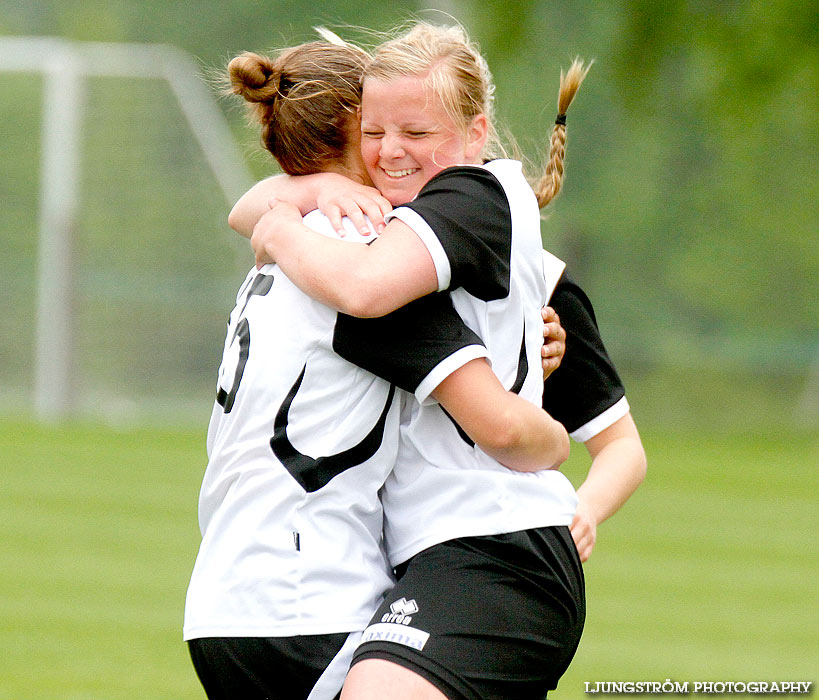 Ulvåkers IF-Skövde KIK 0-11,dam,Åbrovallen,Ulvåker,Sverige,Fotboll,,2013,71002