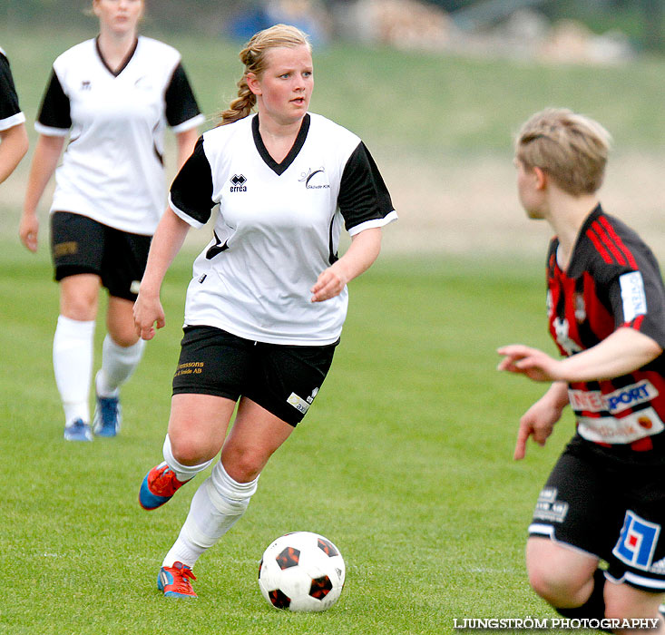 Ulvåkers IF-Skövde KIK 0-11,dam,Åbrovallen,Ulvåker,Sverige,Fotboll,,2013,71009