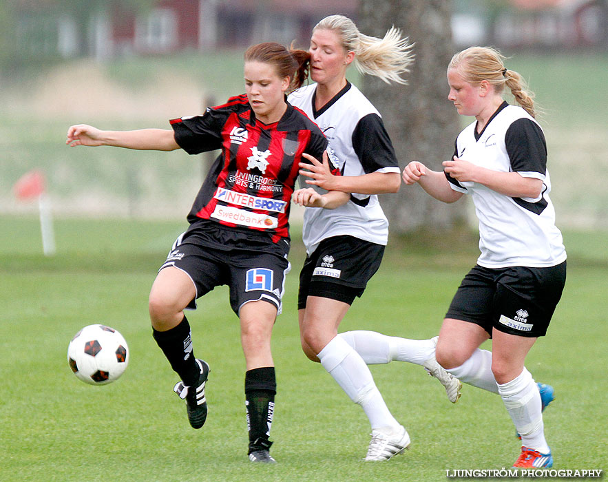 Ulvåkers IF-Skövde KIK 0-11,dam,Åbrovallen,Ulvåker,Sverige,Fotboll,,2013,71012
