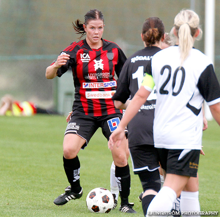 Ulvåkers IF-Skövde KIK 0-11,dam,Åbrovallen,Ulvåker,Sverige,Fotboll,,2013,71015