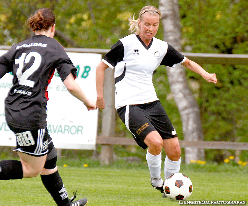 Ulvåkers IF-Skövde KIK 0-11,dam,Åbrovallen,Ulvåker,Sverige,Fotboll,,2013,71017
