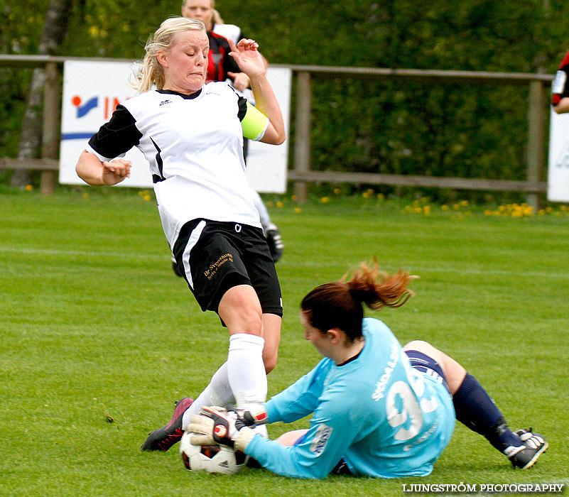 Ulvåkers IF-Skövde KIK 0-11,dam,Åbrovallen,Ulvåker,Sverige,Fotboll,,2013,71018