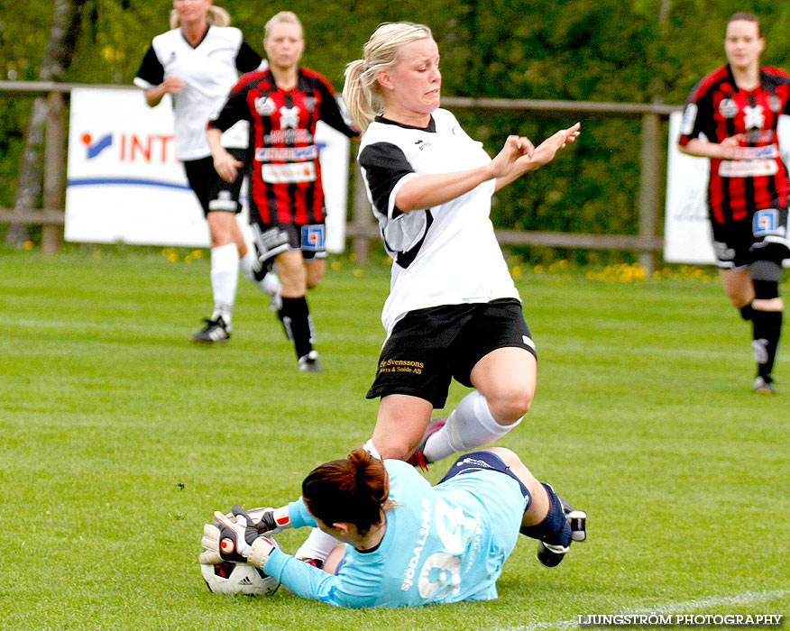 Ulvåkers IF-Skövde KIK 0-11,dam,Åbrovallen,Ulvåker,Sverige,Fotboll,,2013,71019