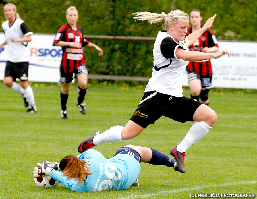 Ulvåkers IF-Skövde KIK 0-11,dam,Åbrovallen,Ulvåker,Sverige,Fotboll,,2013,71020