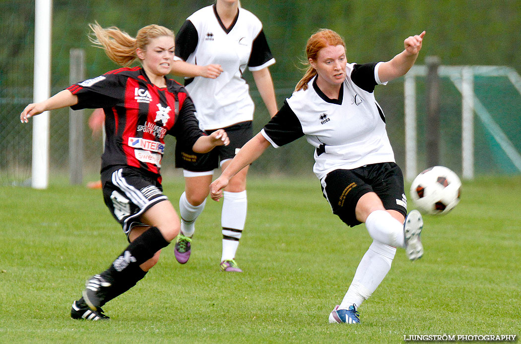 Ulvåkers IF-Skövde KIK 0-11,dam,Åbrovallen,Ulvåker,Sverige,Fotboll,,2013,71021