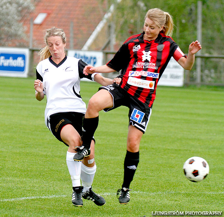 Ulvåkers IF-Skövde KIK 0-11,dam,Åbrovallen,Ulvåker,Sverige,Fotboll,,2013,71026