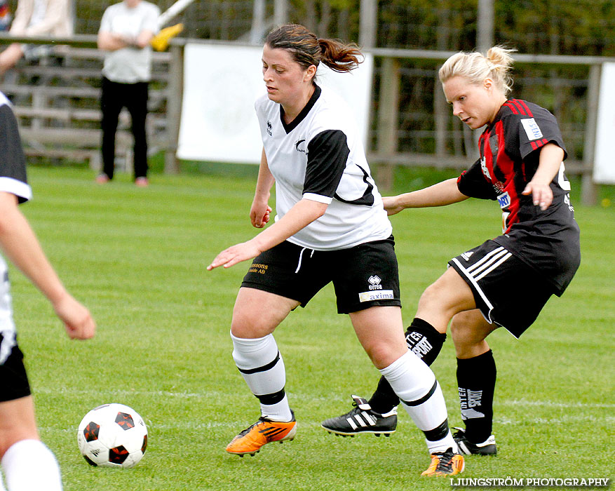 Ulvåkers IF-Skövde KIK 0-11,dam,Åbrovallen,Ulvåker,Sverige,Fotboll,,2013,71027