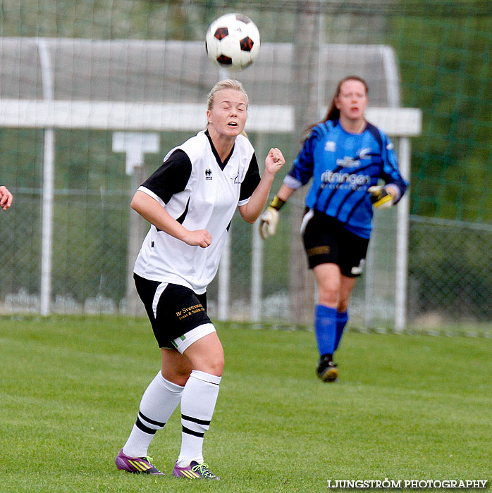 Ulvåkers IF-Skövde KIK 0-11,dam,Åbrovallen,Ulvåker,Sverige,Fotboll,,2013,71028