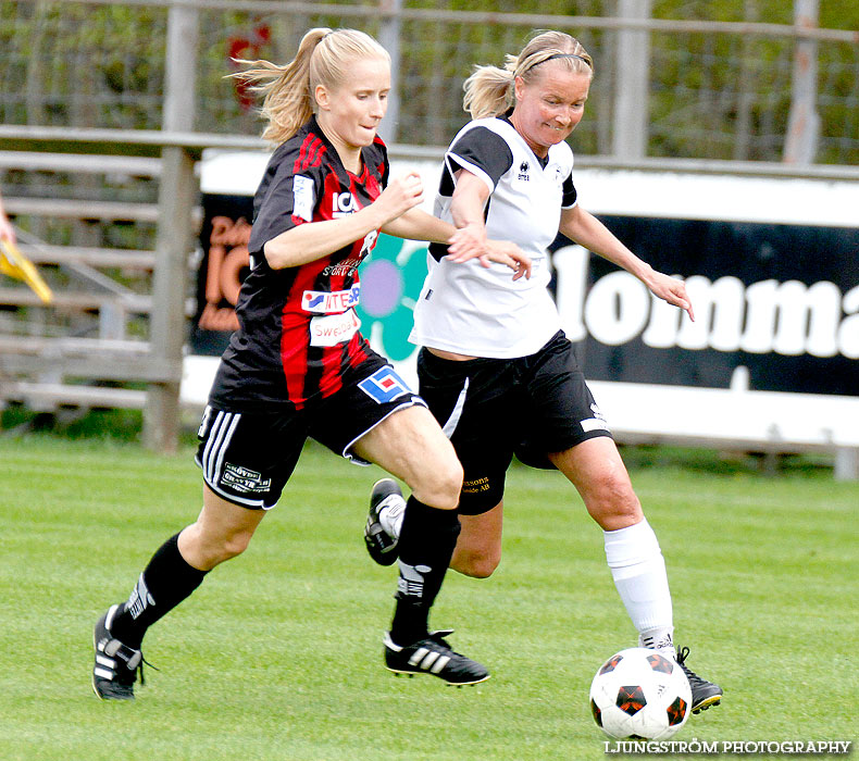 Ulvåkers IF-Skövde KIK 0-11,dam,Åbrovallen,Ulvåker,Sverige,Fotboll,,2013,71029