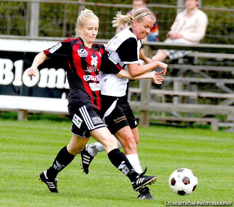 Ulvåkers IF-Skövde KIK 0-11,dam,Åbrovallen,Ulvåker,Sverige,Fotboll,,2013,71030