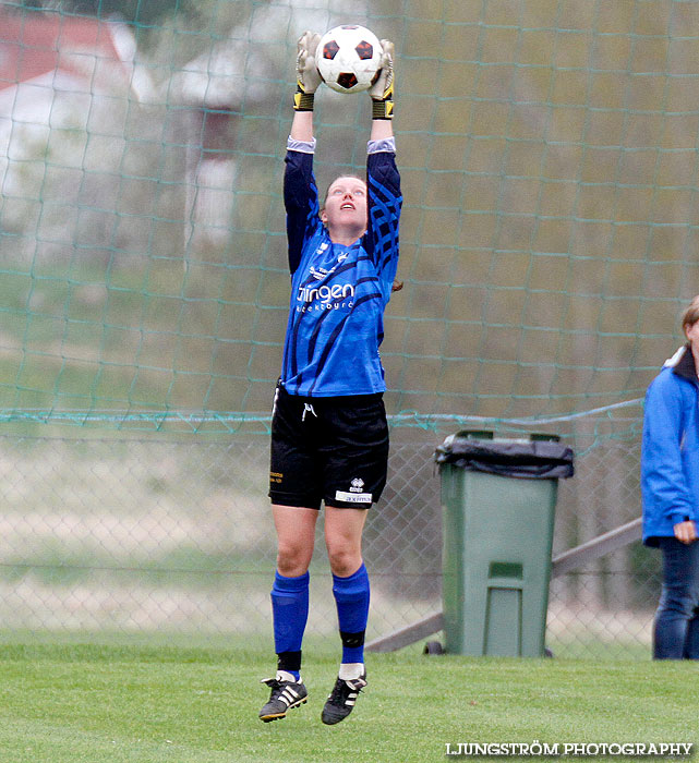 Ulvåkers IF-Skövde KIK 0-11,dam,Åbrovallen,Ulvåker,Sverige,Fotboll,,2013,71039