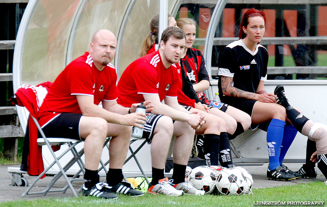 Ulvåkers IF-Skövde KIK 0-11,dam,Åbrovallen,Ulvåker,Sverige,Fotboll,,2013,71042