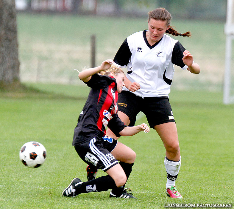 Ulvåkers IF-Skövde KIK 0-11,dam,Åbrovallen,Ulvåker,Sverige,Fotboll,,2013,71046