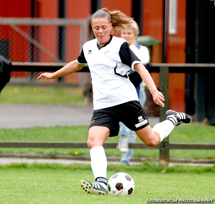 Ulvåkers IF-Skövde KIK 0-11,dam,Åbrovallen,Ulvåker,Sverige,Fotboll,,2013,71049