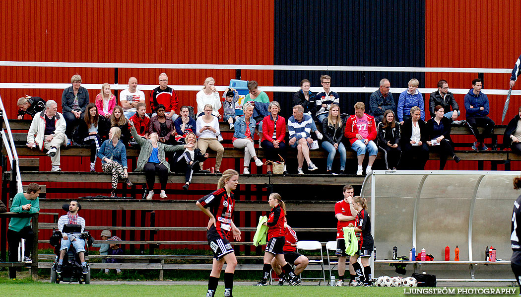 Ulvåkers IF-Skövde KIK 0-11,dam,Åbrovallen,Ulvåker,Sverige,Fotboll,,2013,71056