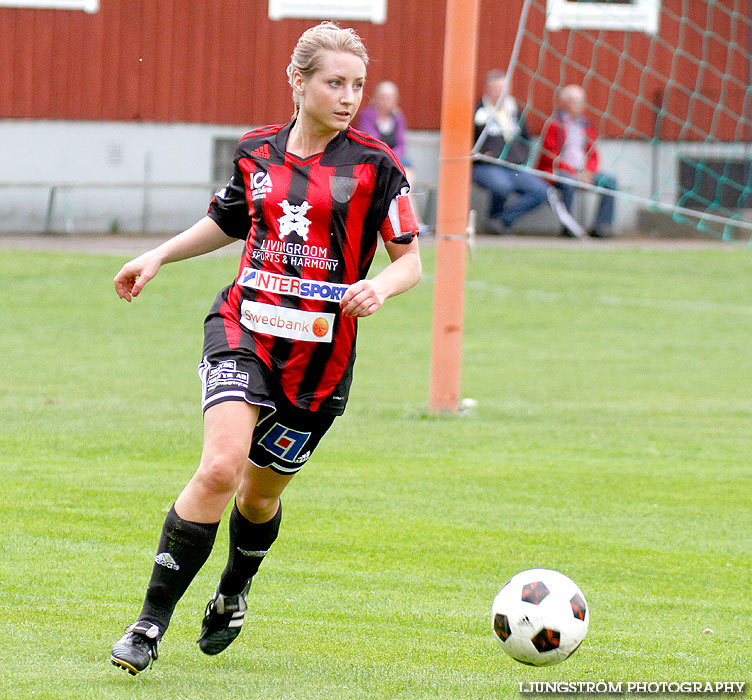 Ulvåkers IF-Skövde KIK 0-11,dam,Åbrovallen,Ulvåker,Sverige,Fotboll,,2013,71059