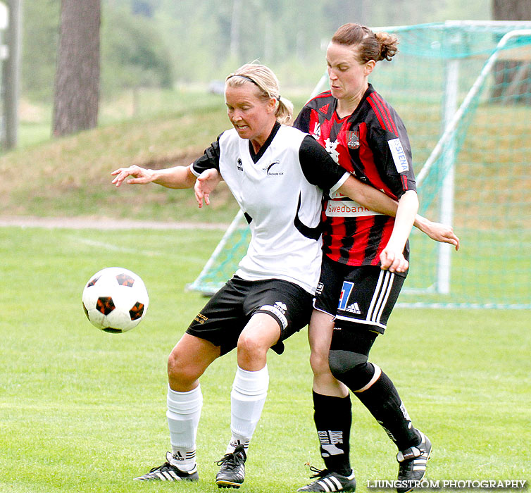 Ulvåkers IF-Skövde KIK 0-11,dam,Åbrovallen,Ulvåker,Sverige,Fotboll,,2013,71060