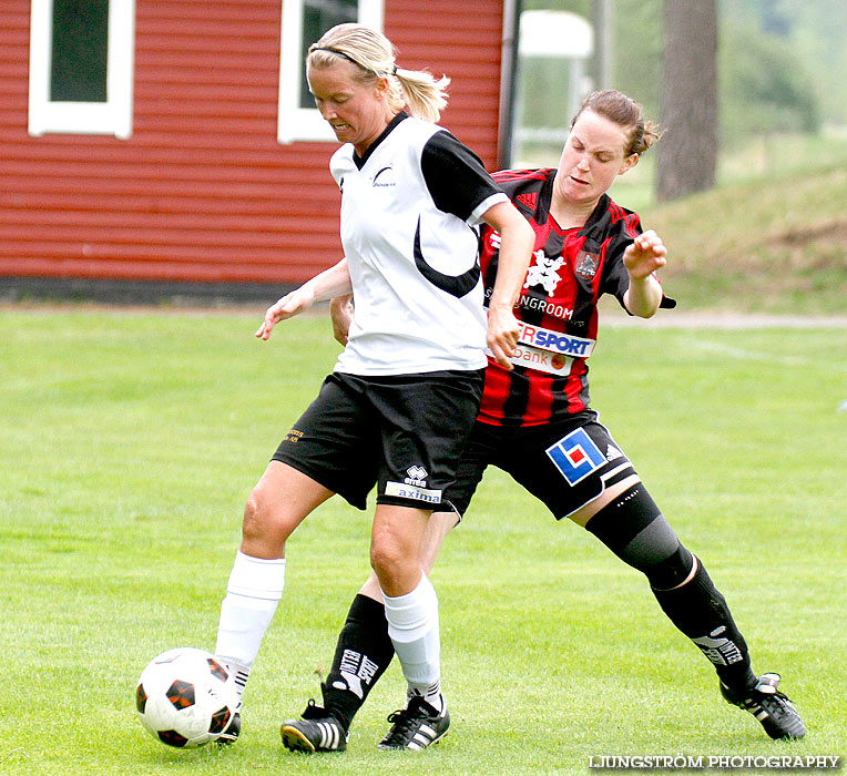 Ulvåkers IF-Skövde KIK 0-11,dam,Åbrovallen,Ulvåker,Sverige,Fotboll,,2013,71061