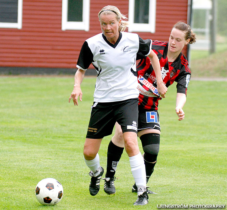 Ulvåkers IF-Skövde KIK 0-11,dam,Åbrovallen,Ulvåker,Sverige,Fotboll,,2013,71062