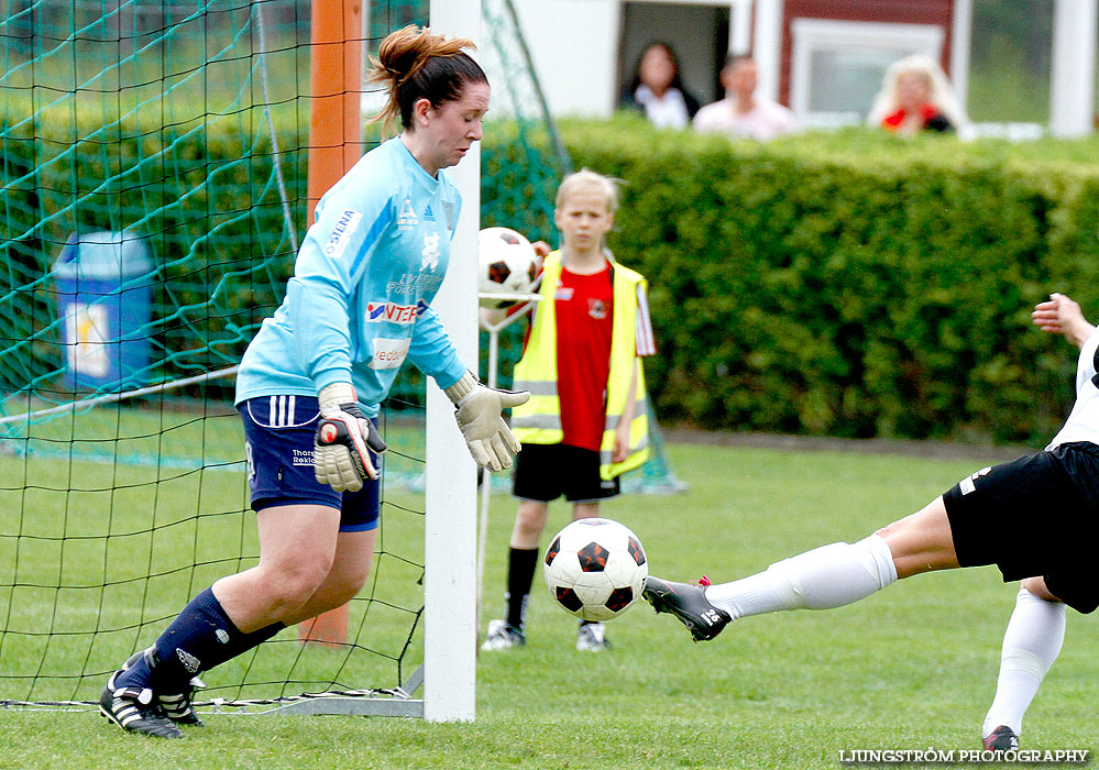 Ulvåkers IF-Skövde KIK 0-11,dam,Åbrovallen,Ulvåker,Sverige,Fotboll,,2013,71066