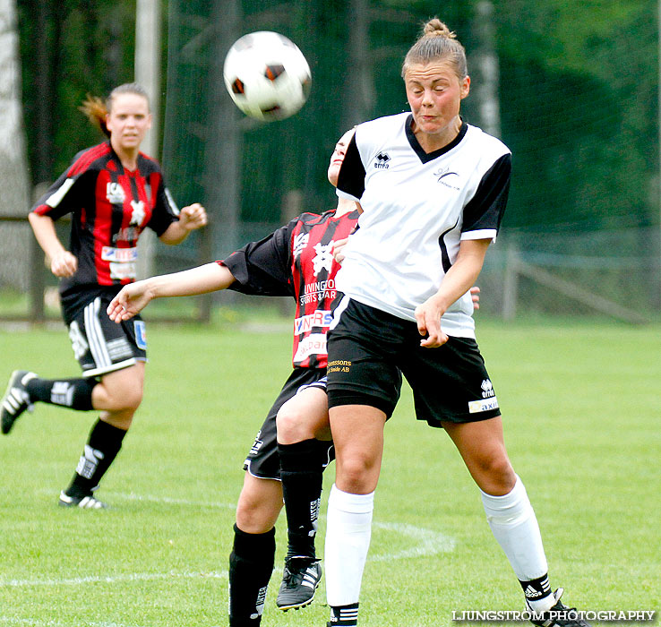 Ulvåkers IF-Skövde KIK 0-11,dam,Åbrovallen,Ulvåker,Sverige,Fotboll,,2013,71067