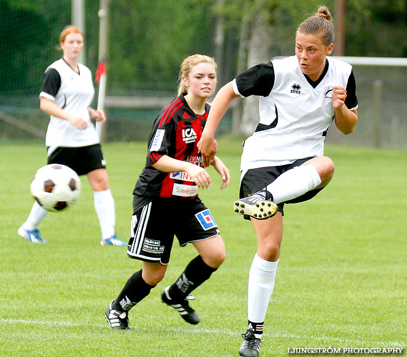 Ulvåkers IF-Skövde KIK 0-11,dam,Åbrovallen,Ulvåker,Sverige,Fotboll,,2013,71068
