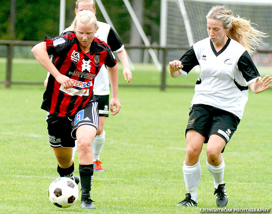 Ulvåkers IF-Skövde KIK 0-11,dam,Åbrovallen,Ulvåker,Sverige,Fotboll,,2013,71069