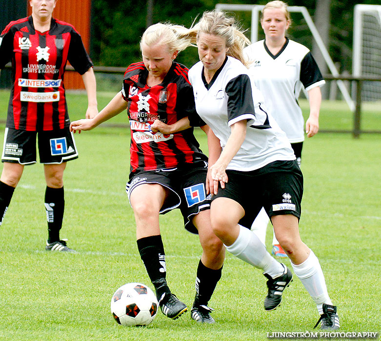 Ulvåkers IF-Skövde KIK 0-11,dam,Åbrovallen,Ulvåker,Sverige,Fotboll,,2013,71070