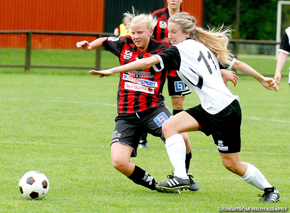 Ulvåkers IF-Skövde KIK 0-11,dam,Åbrovallen,Ulvåker,Sverige,Fotboll,,2013,71071