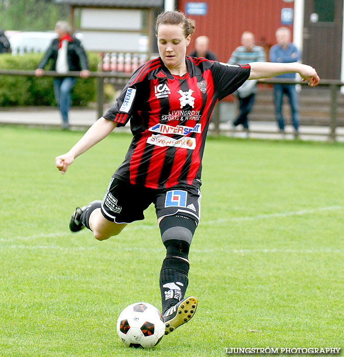 Ulvåkers IF-Skövde KIK 0-11,dam,Åbrovallen,Ulvåker,Sverige,Fotboll,,2013,71072