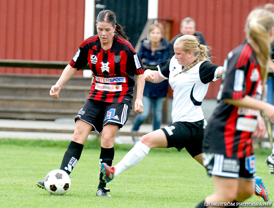 Ulvåkers IF-Skövde KIK 0-11,dam,Åbrovallen,Ulvåker,Sverige,Fotboll,,2013,71073