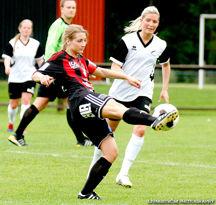 Ulvåkers IF-Skövde KIK 0-11,dam,Åbrovallen,Ulvåker,Sverige,Fotboll,,2013,71075