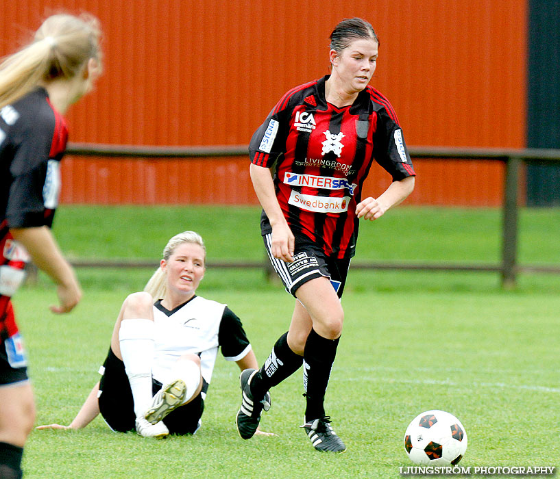 Ulvåkers IF-Skövde KIK 0-11,dam,Åbrovallen,Ulvåker,Sverige,Fotboll,,2013,71077