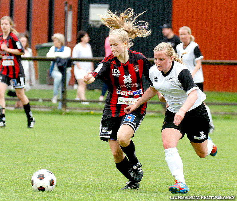 Ulvåkers IF-Skövde KIK 0-11,dam,Åbrovallen,Ulvåker,Sverige,Fotboll,,2013,71079