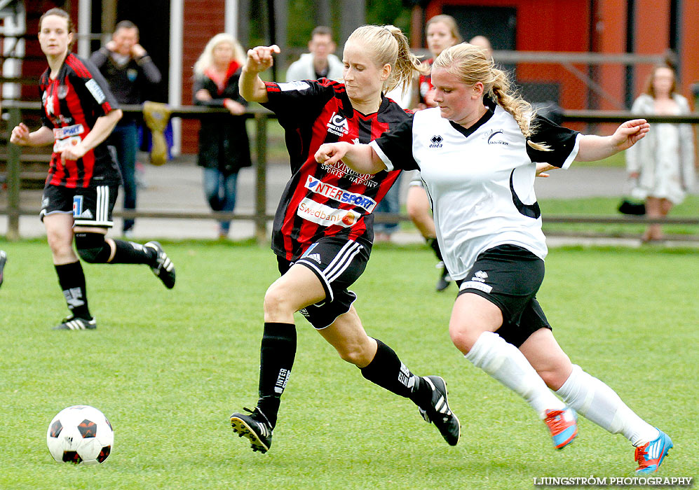 Ulvåkers IF-Skövde KIK 0-11,dam,Åbrovallen,Ulvåker,Sverige,Fotboll,,2013,71080